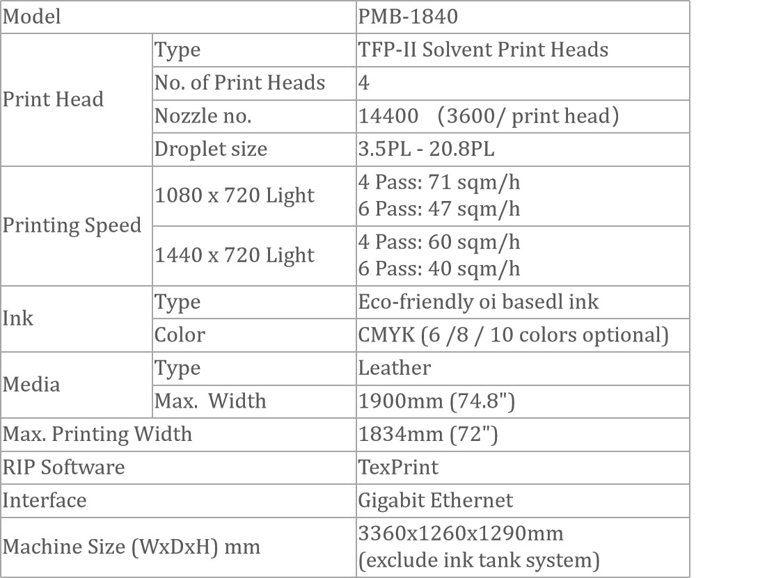 Parameter of Leather printer.jpg