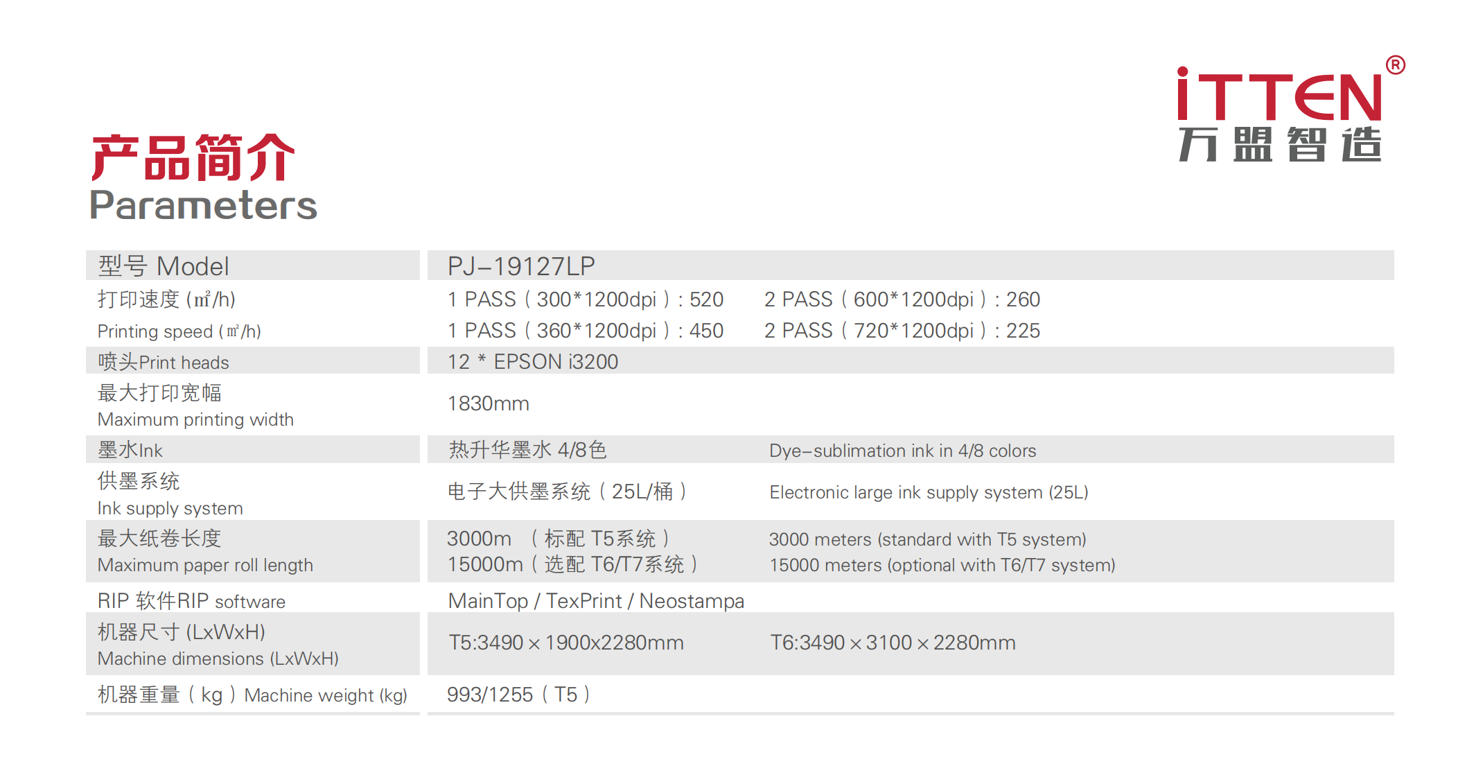 1769566324650656.png iTTEN 12 Head Printer Parameter.png